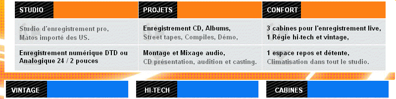 Enregistrement son et instru. Groupe et musiciens live